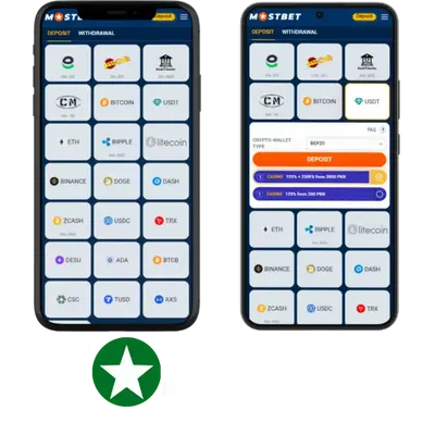 Mostbet Payment Methods